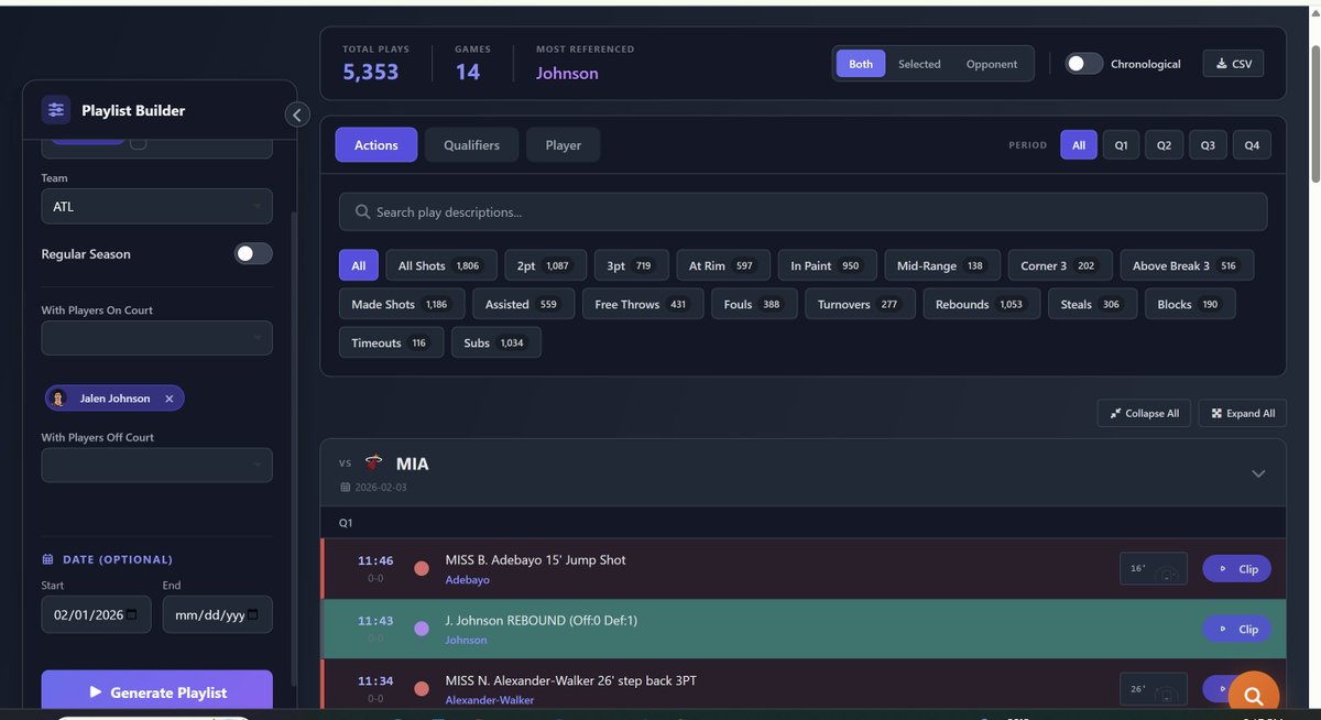 Gabriel Guzman tweet media
