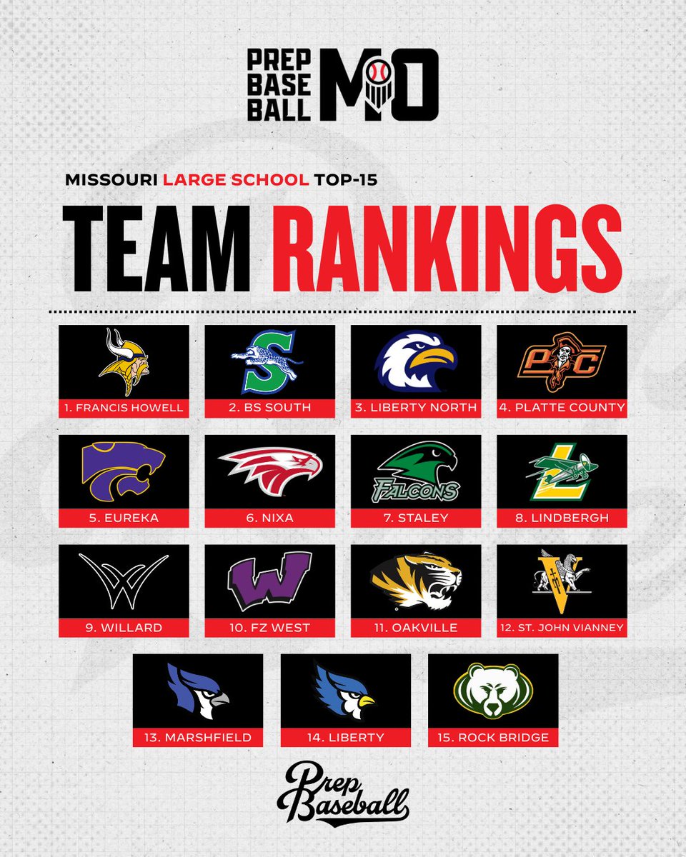 Prep Baseball Missouri tweet media