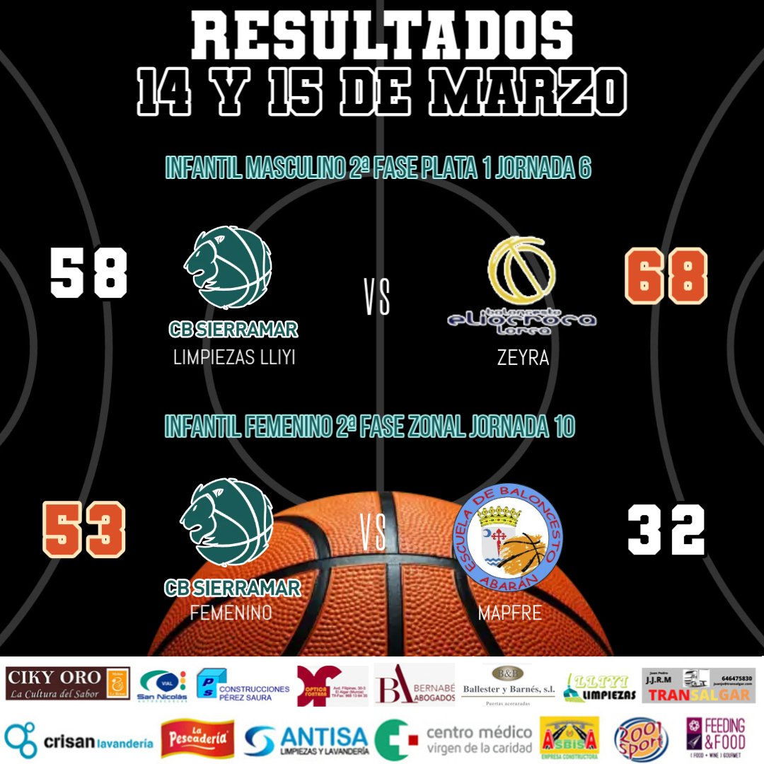 C.B. Sierramar tweet media