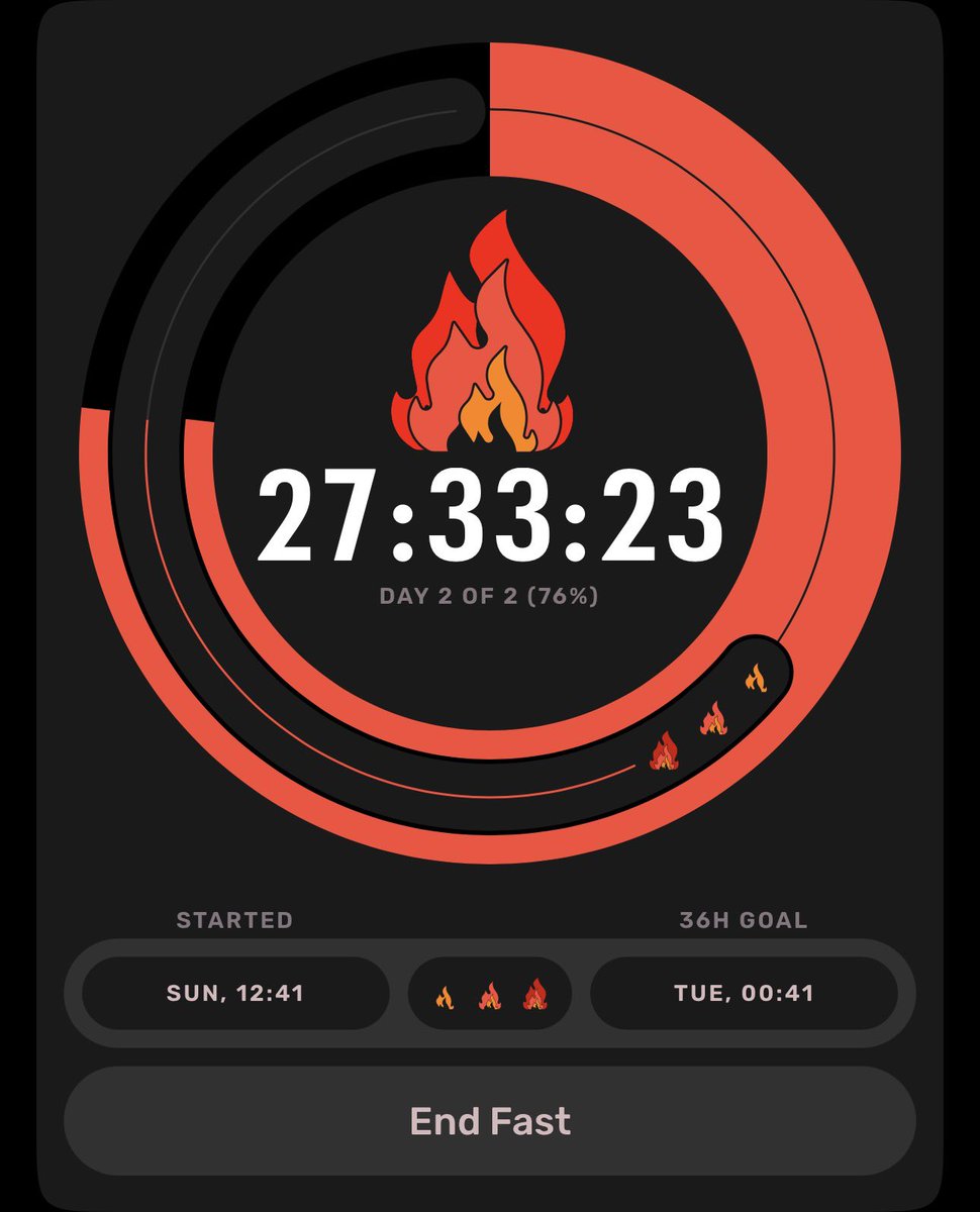 AA ⚡️ tweet media