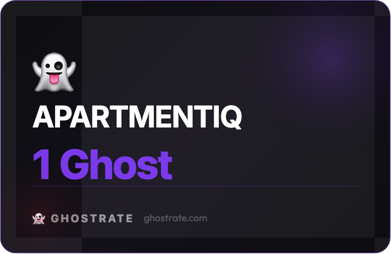 Ghost Rater tweet media