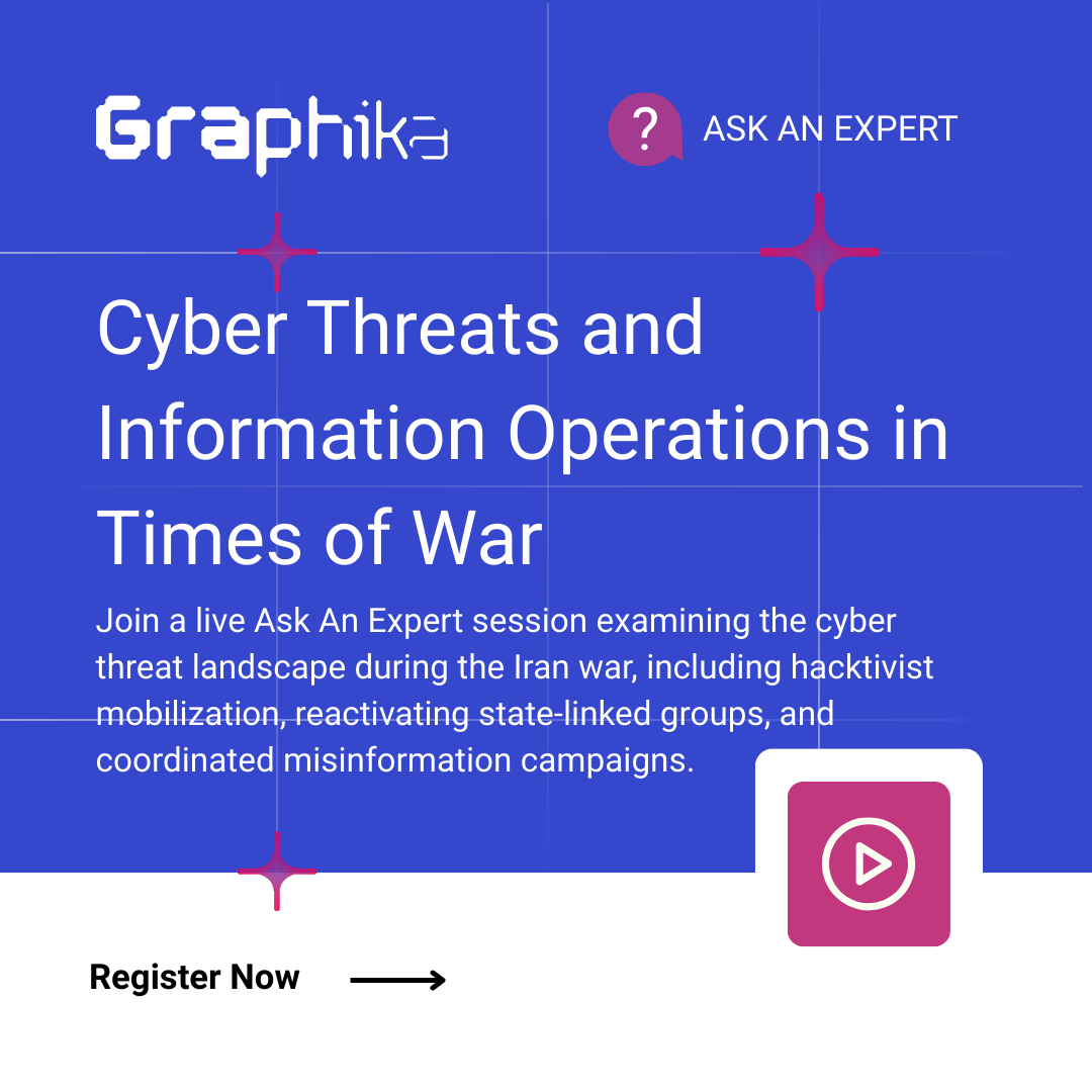 Graphika tweet media