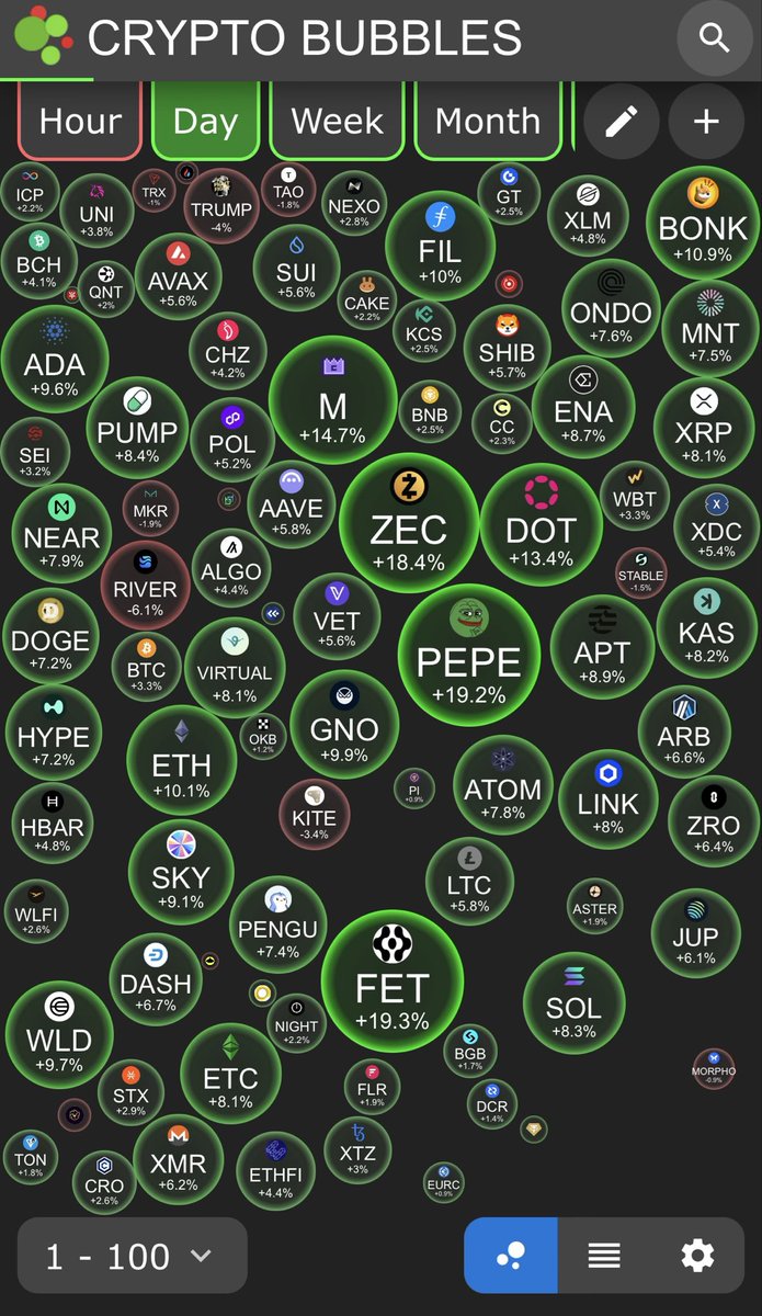 PaceCrypto tweet media