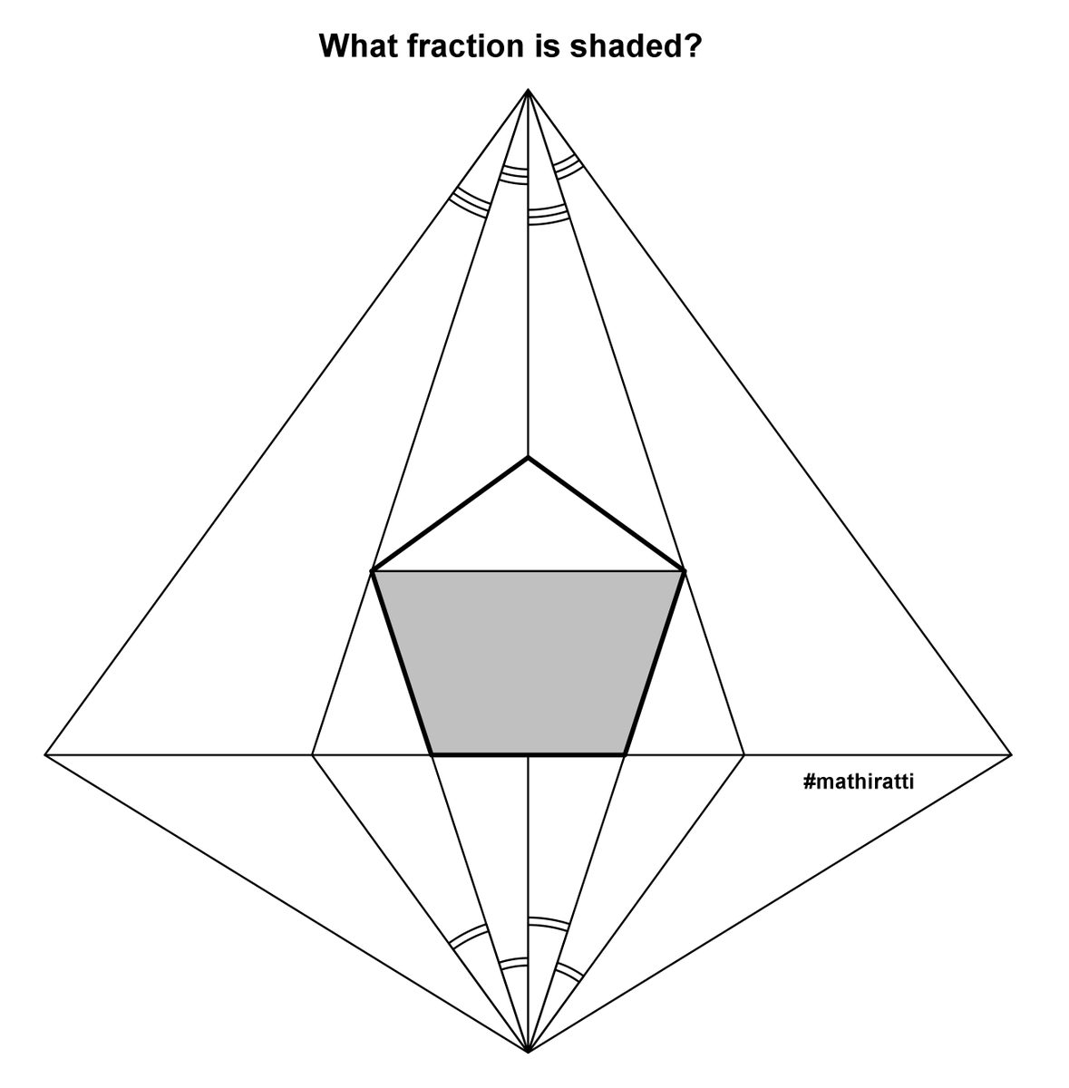 Diego Rattaggi 🇨🇭 tweet media