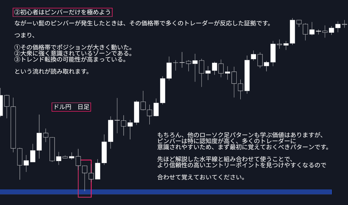 FxRumasan's tweet photo. この３つだけは、初心者の頃に知りたかったなぁ...😥 https://t.co/pVDqecTEsz