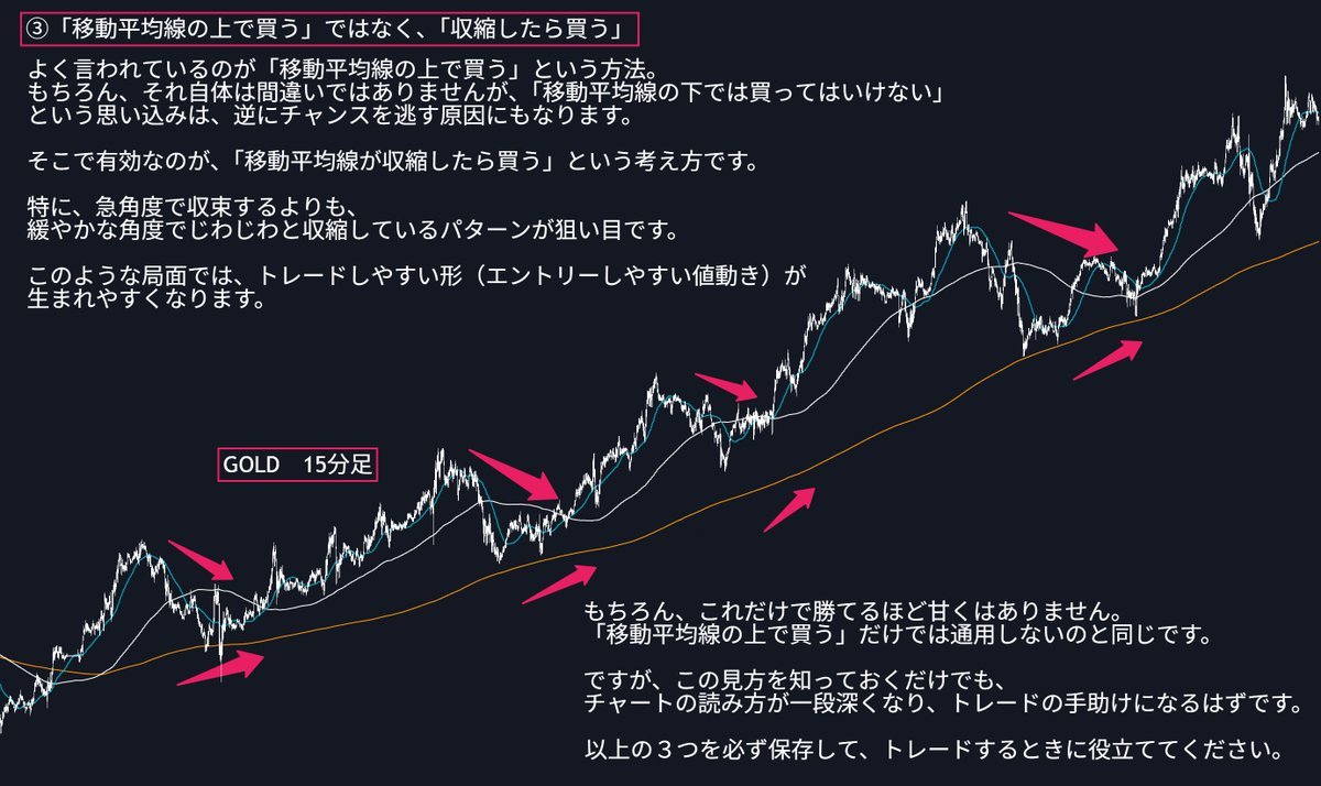 FxRumasan's tweet photo. この３つだけは、初心者の頃に知りたかったなぁ...😥 https://t.co/pVDqecTEsz