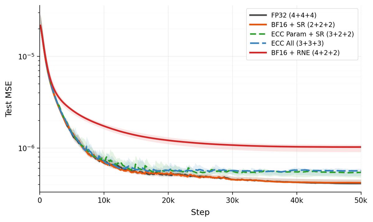 Lucas Nestler tweet media