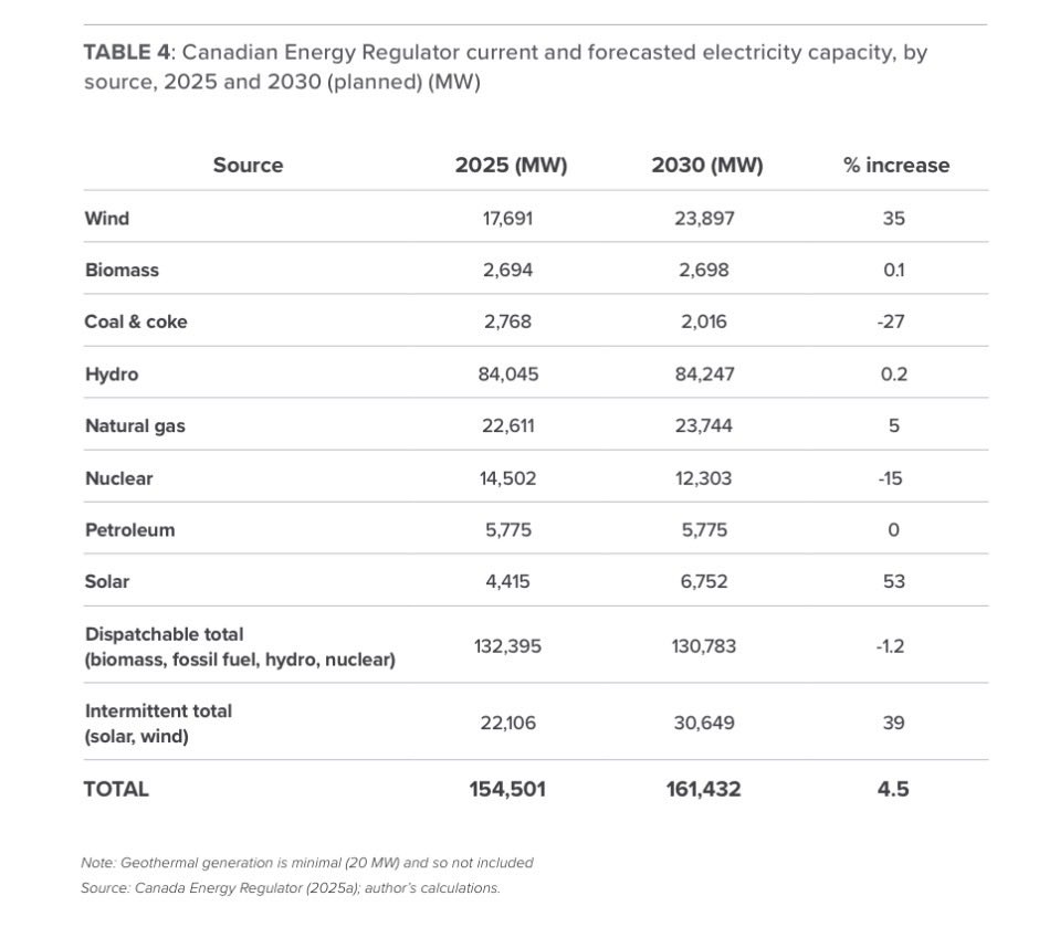 Heather Exner-Pirot tweet media