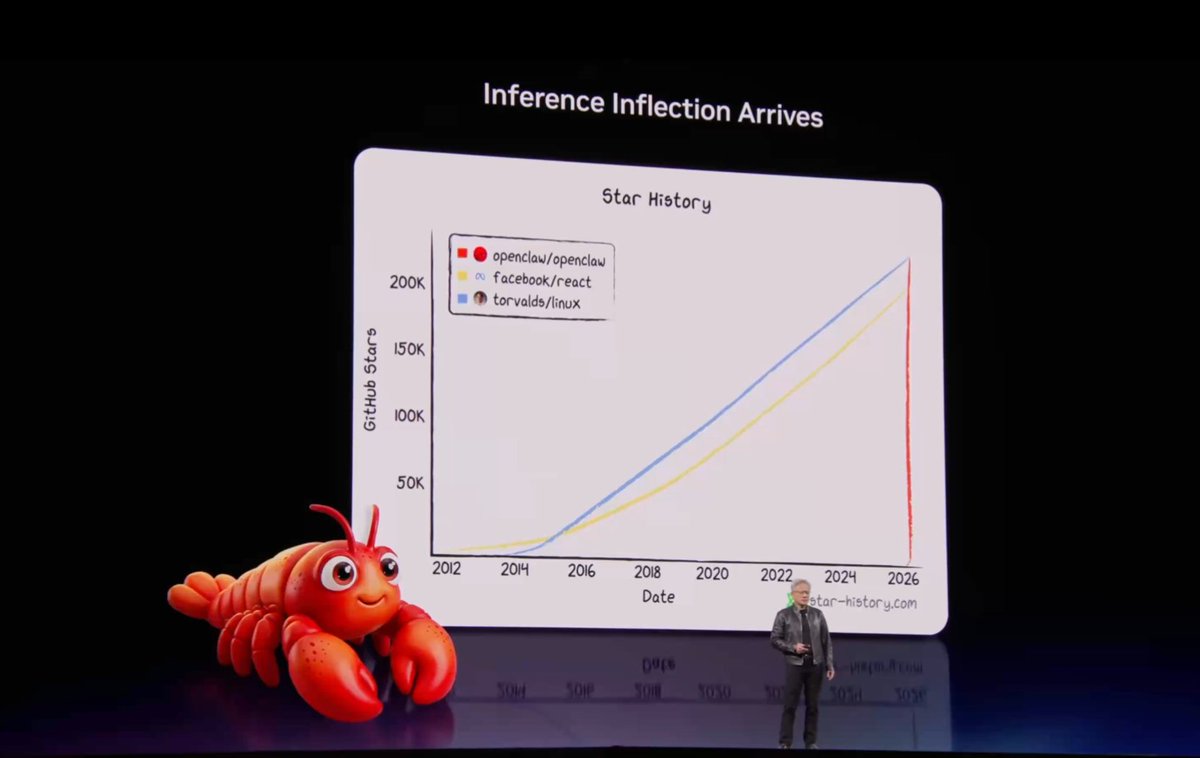 NVIDIA AI Developer tweet media