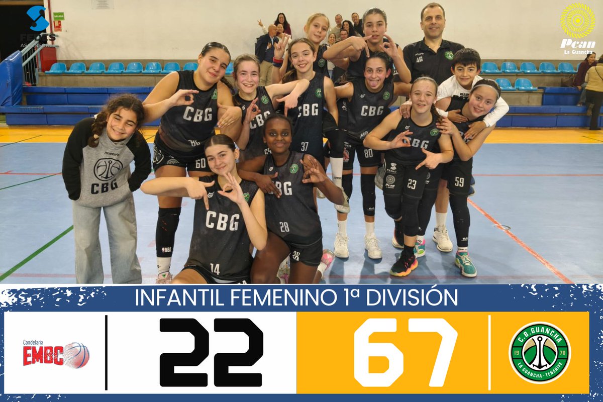 C.B.GUANCHA tweet media