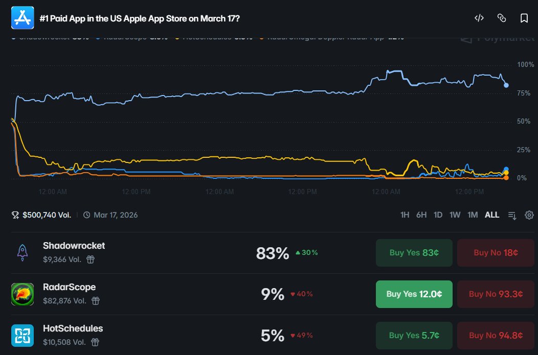 👑 Omelet King tweet media
