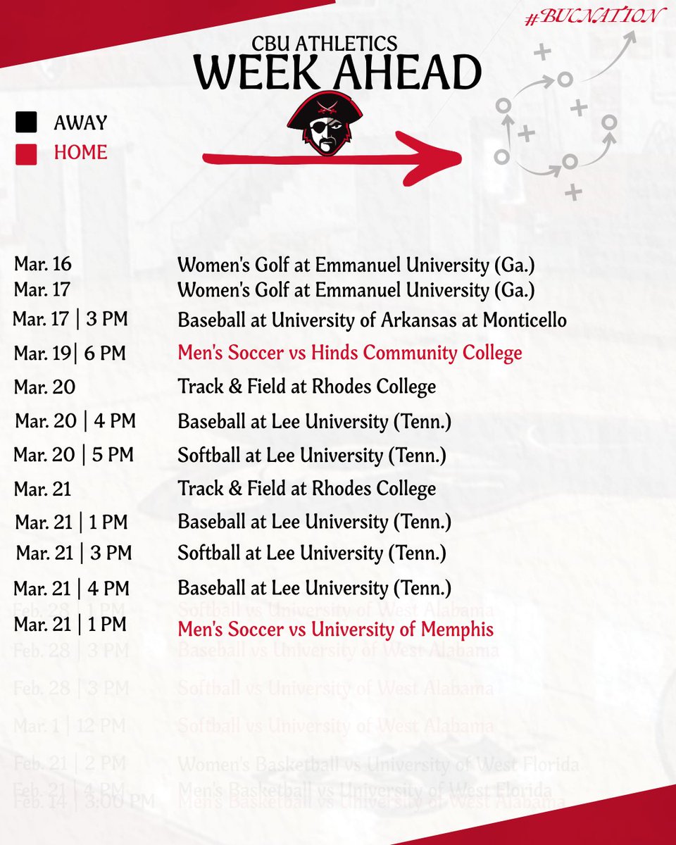 Christian Brothers U tweet media