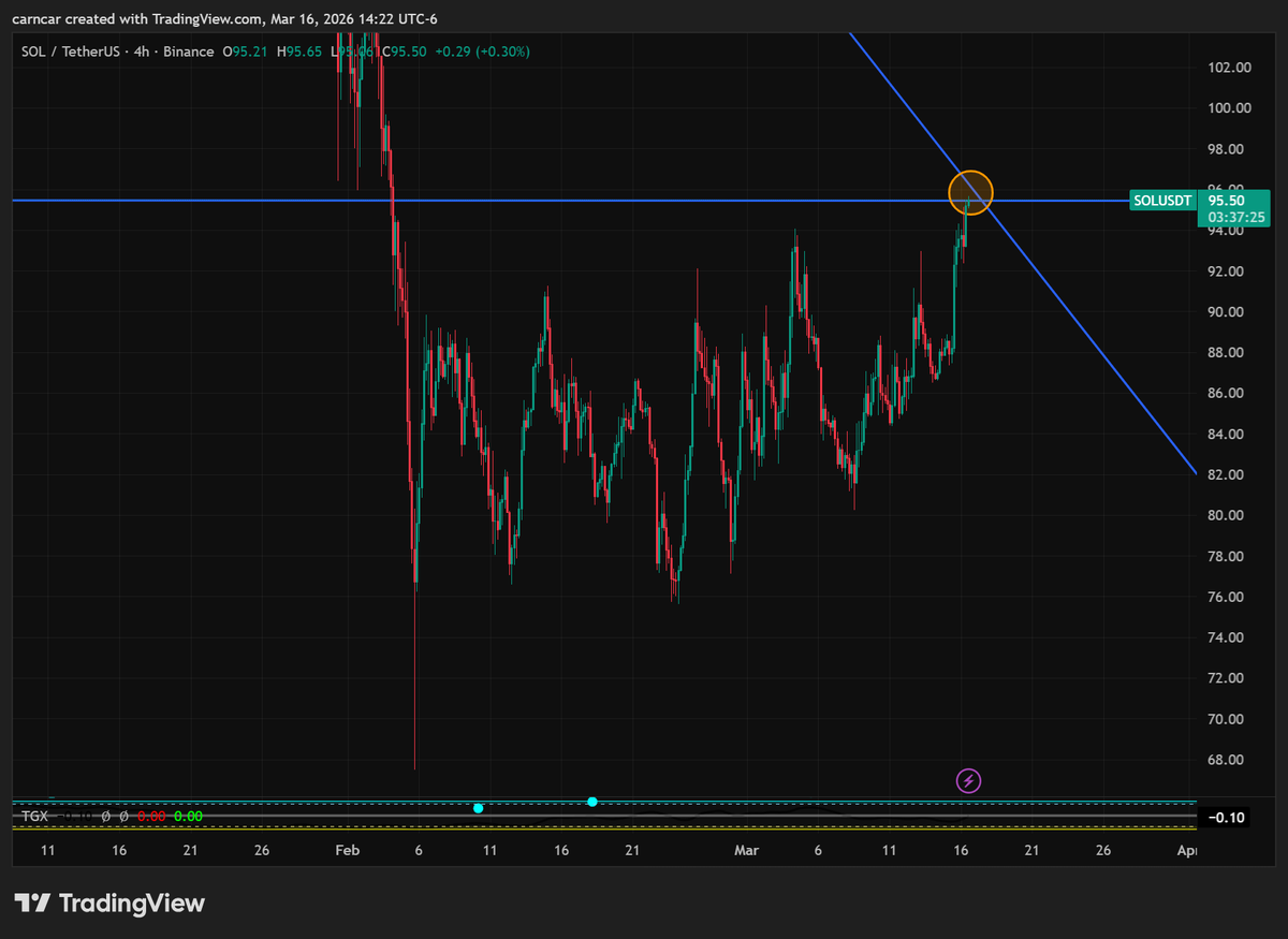 Carlos Martinez tweet media