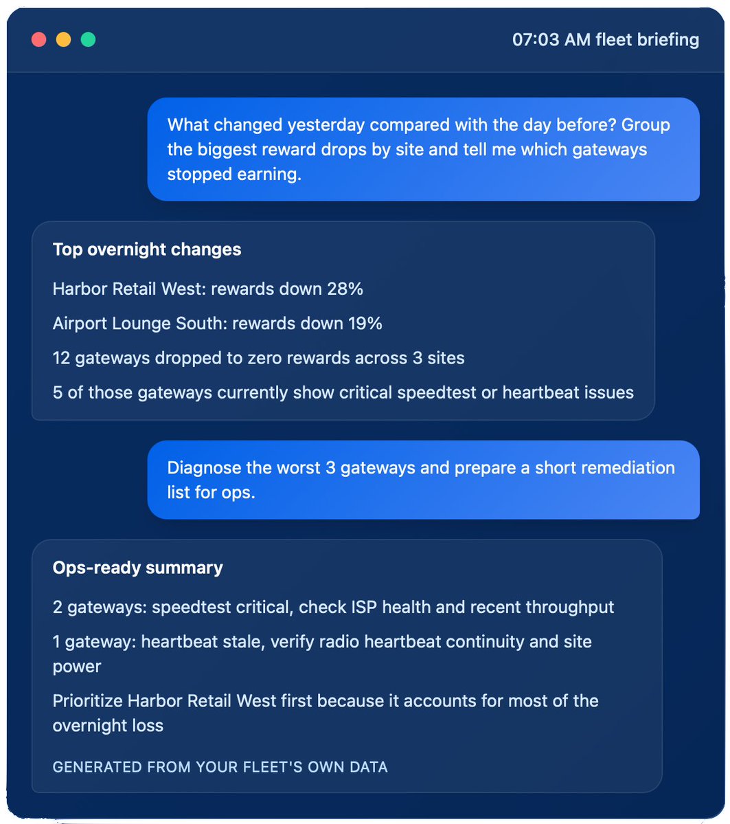 Helium Geek 🎈 tweet media