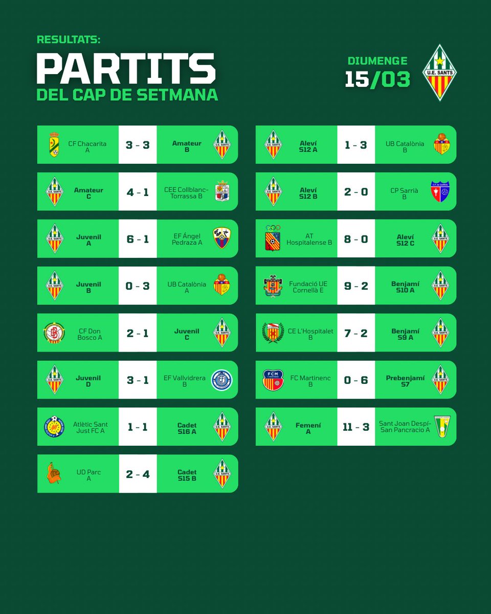 UE Sants tweet media