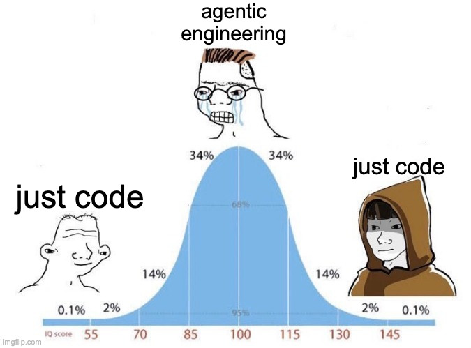 Albin Groen tweet media