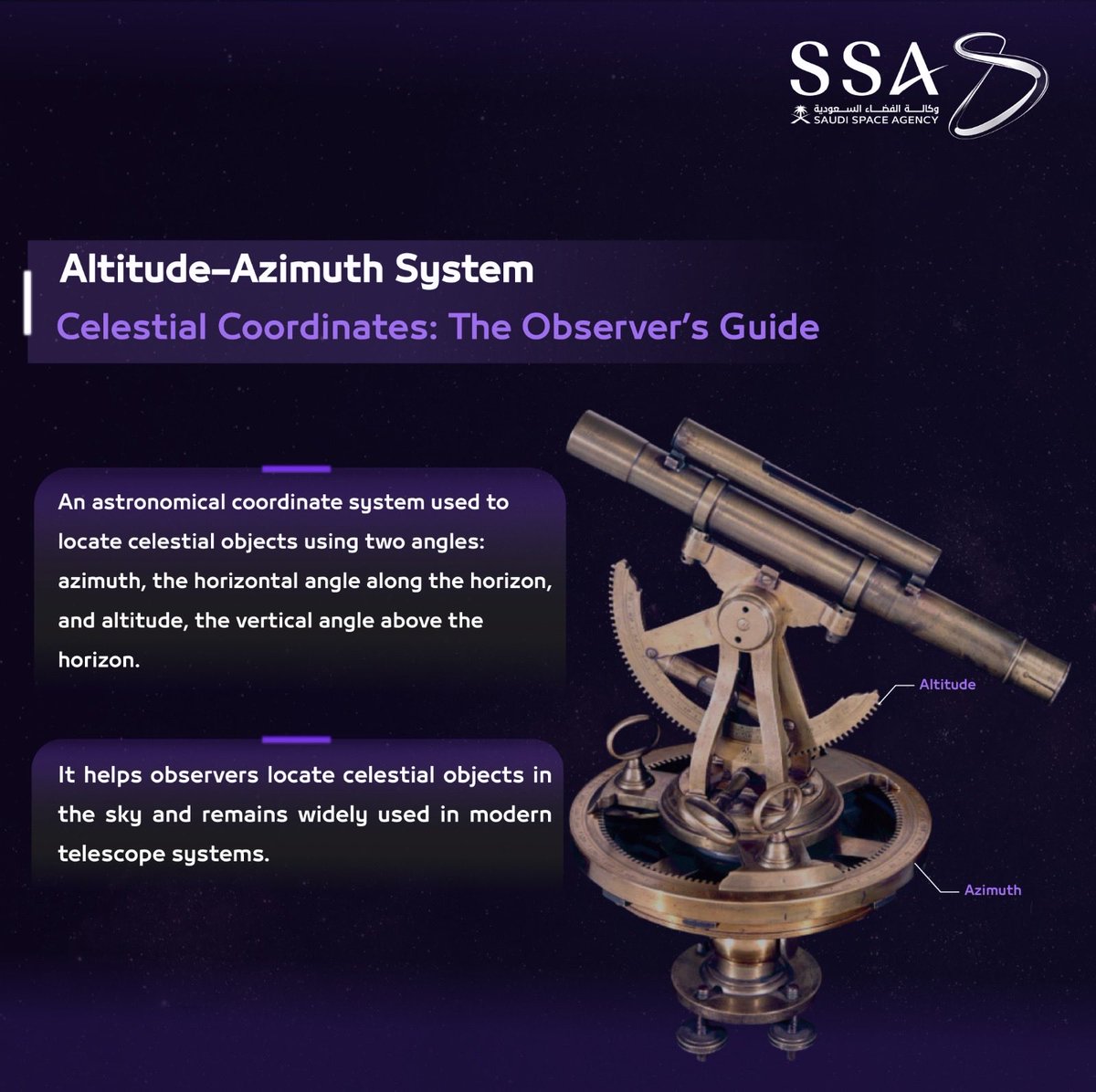 وكالة الفضاء السعودية tweet media