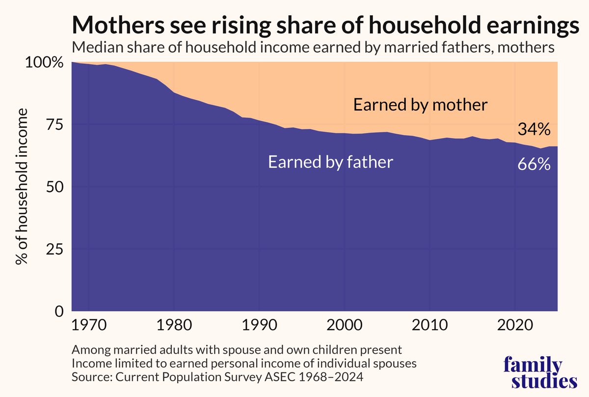 Carter Skeel tweet media