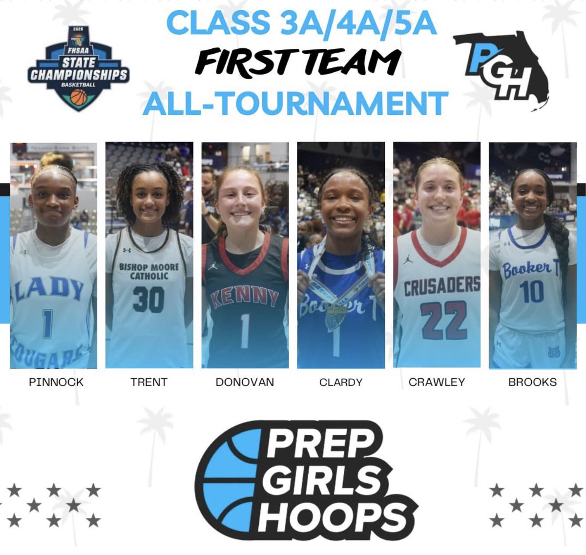 Nylah Brooks C/O 2027 tweet media