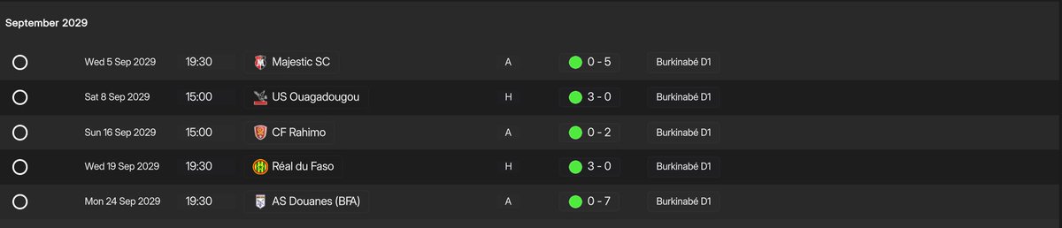 FMonCourse's tweet photo. Perfect start to the season: 5 games, 5 wins.

Oumar Koné is already running the midfield and showing why he’s our star player. The level in the league feels manageable so far, but it’s still early days

#FM26 https://t.co/F3wTvw1mxP