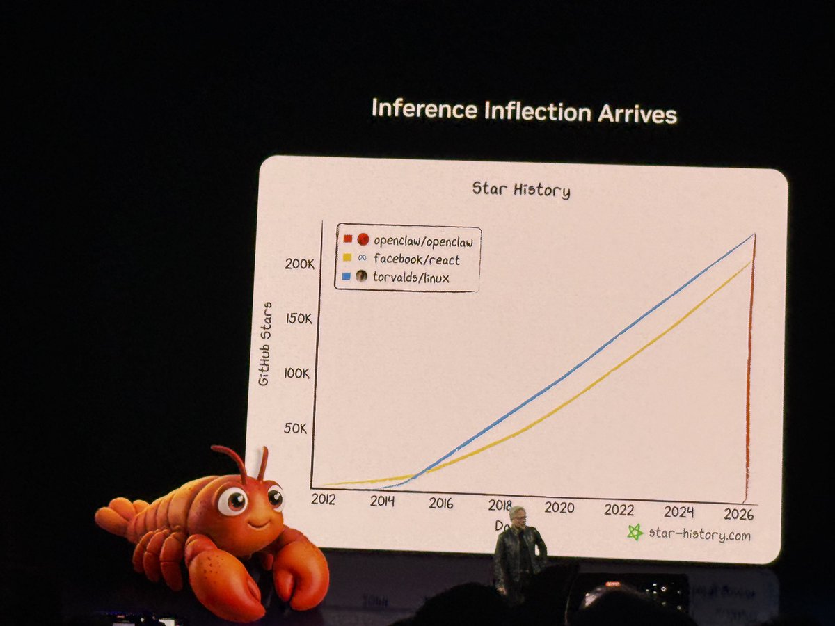 今井翔太 / Shota Imai@えるエル tweet media