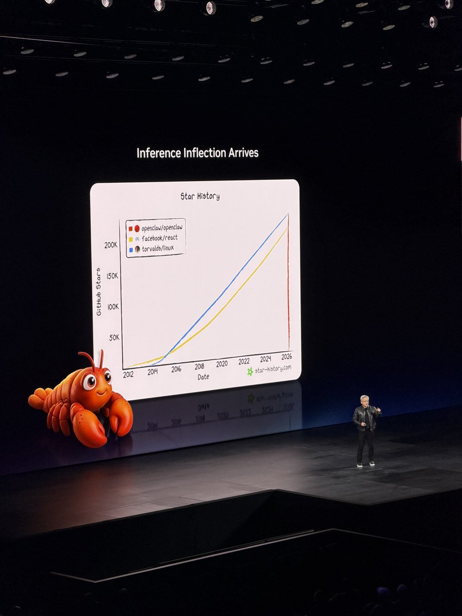 Dave Morin 🦞 tweet media