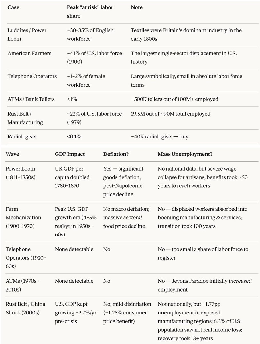 Freda Duan tweet media