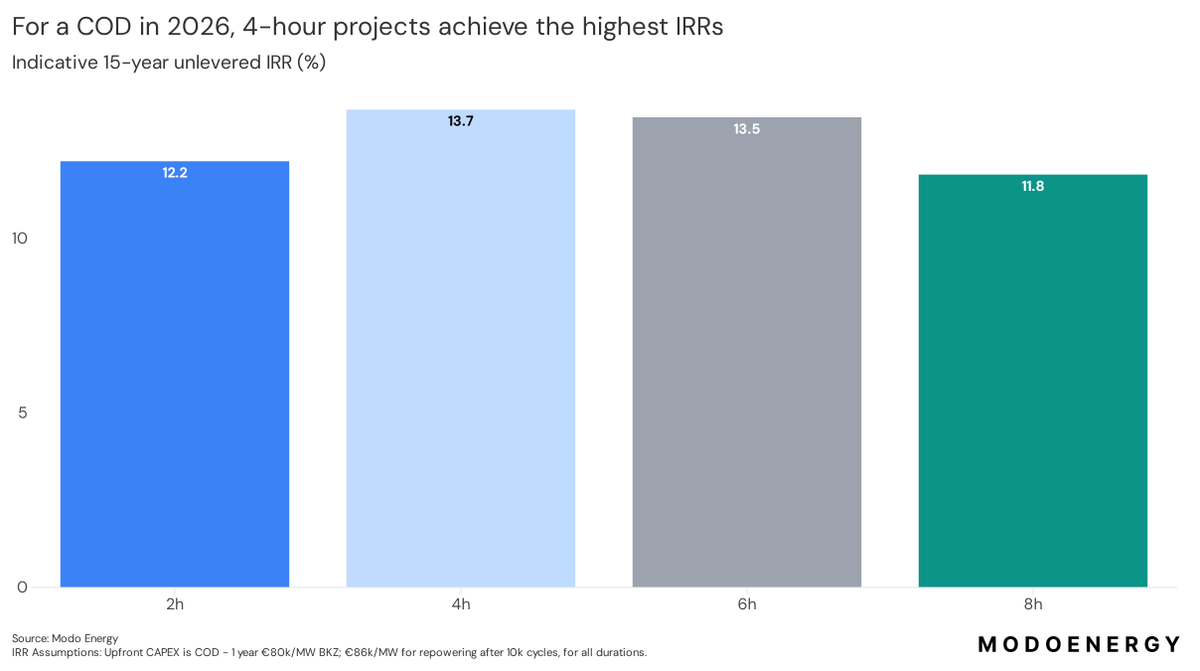 Ed Porter tweet media