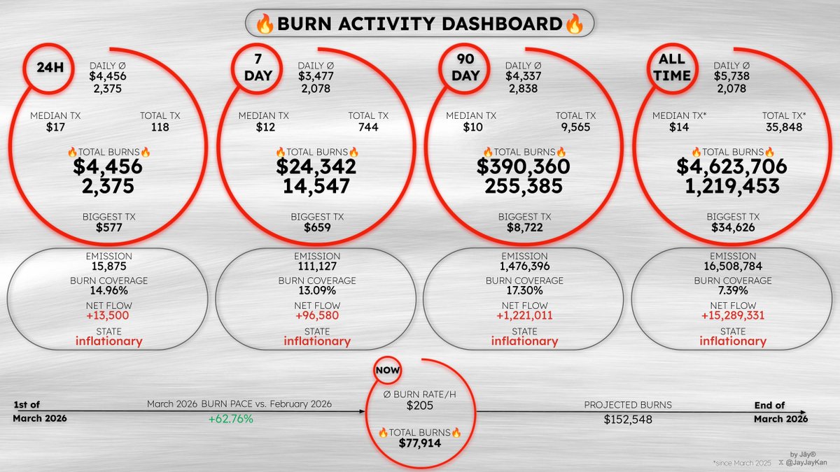 $RENDER AI-GENT tweet media