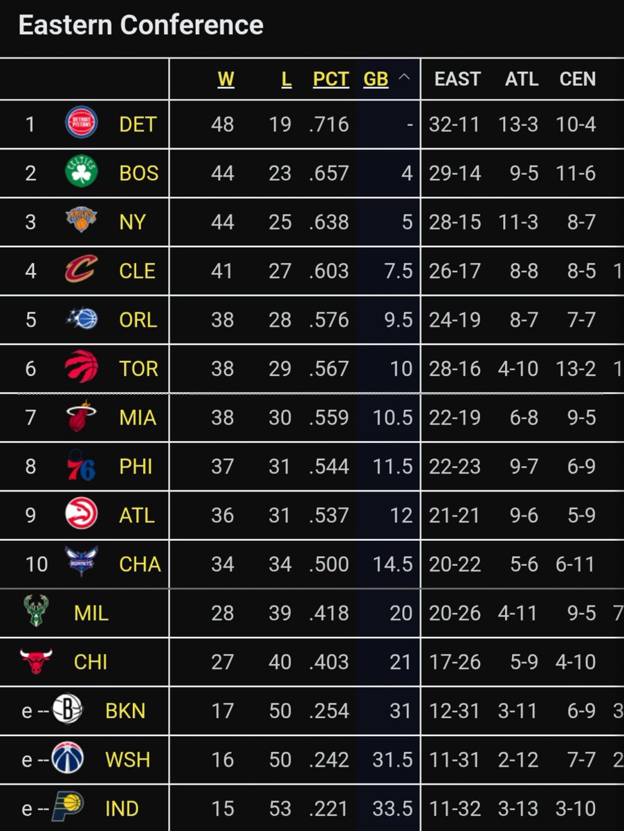 🧙‍♂️Jeremy Ice & Fire 33🧙‍♂️ tweet media