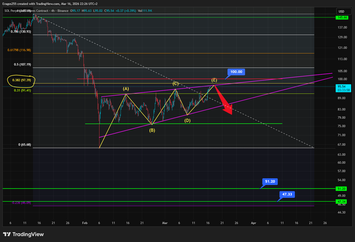 Eragos255 tweet media