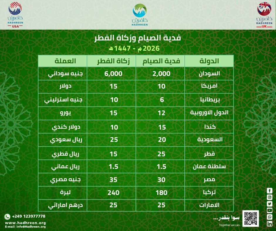 Hadhreen | حاضرين tweet media