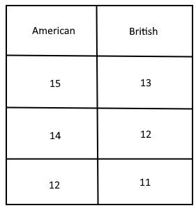 Angus Walker 🐝 tweet media