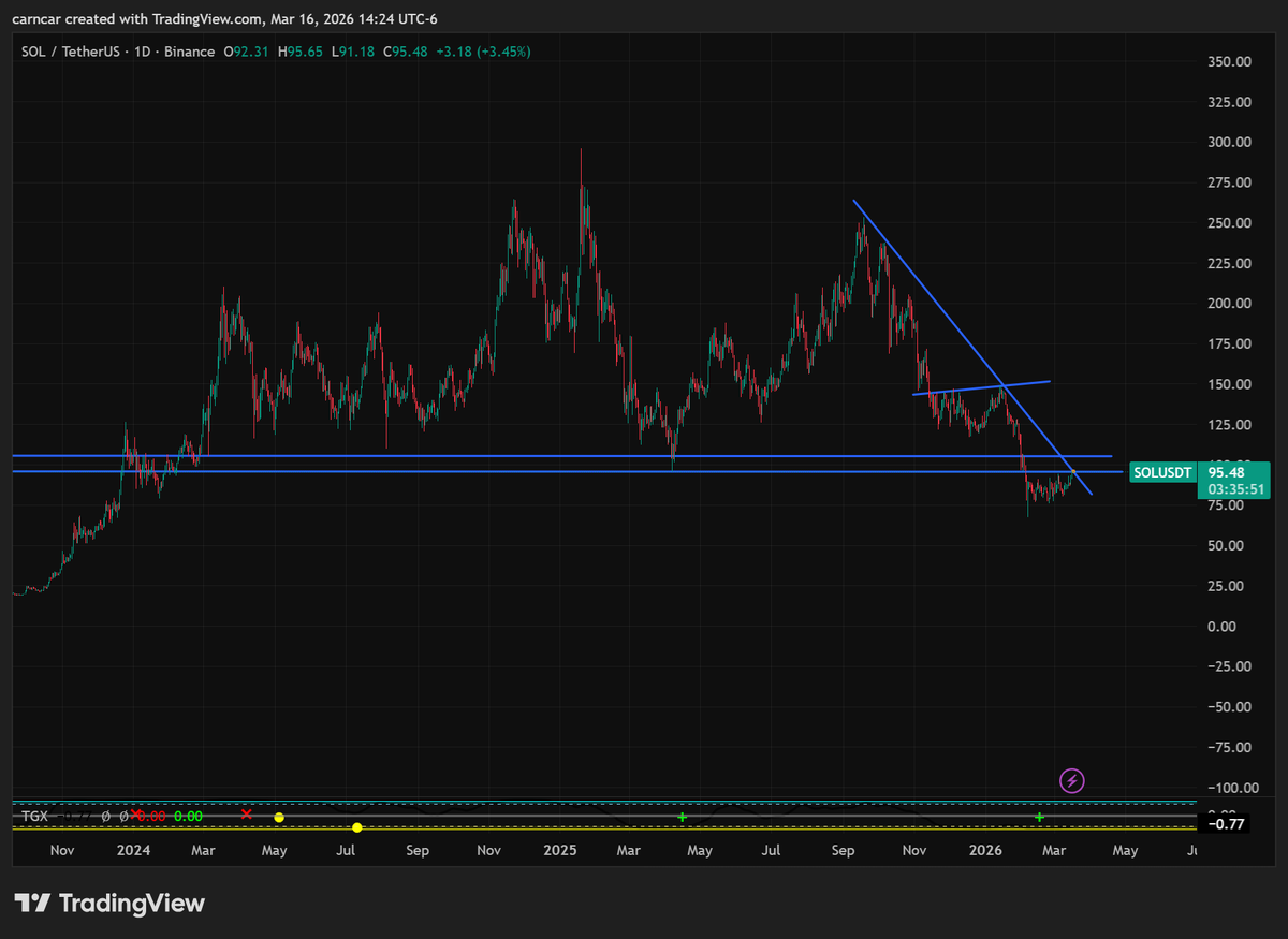 Carlos Martinez tweet media