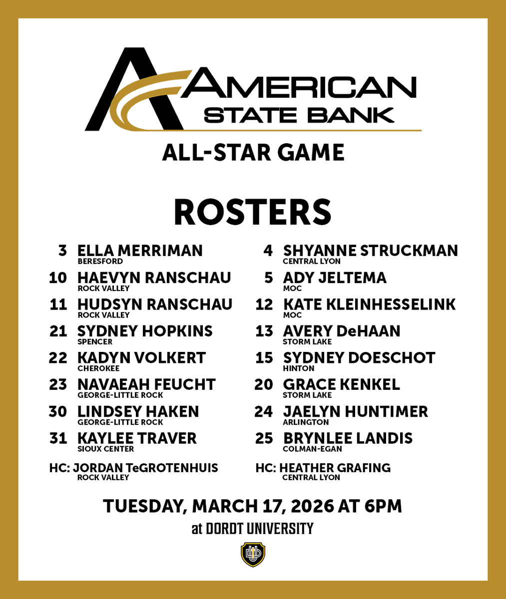 Dordt Women's Basketball tweet media