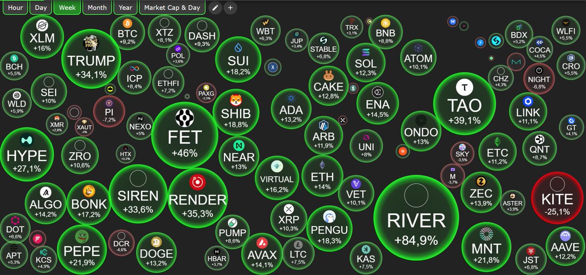 CryptoRobotics tweet media
