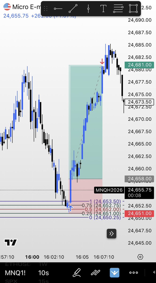 prodigyTrades tweet media