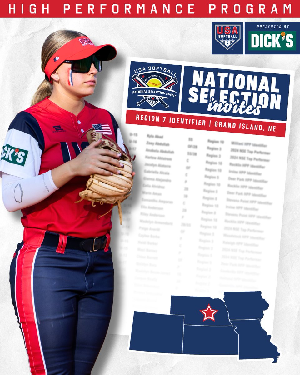 USA Softball tweet media