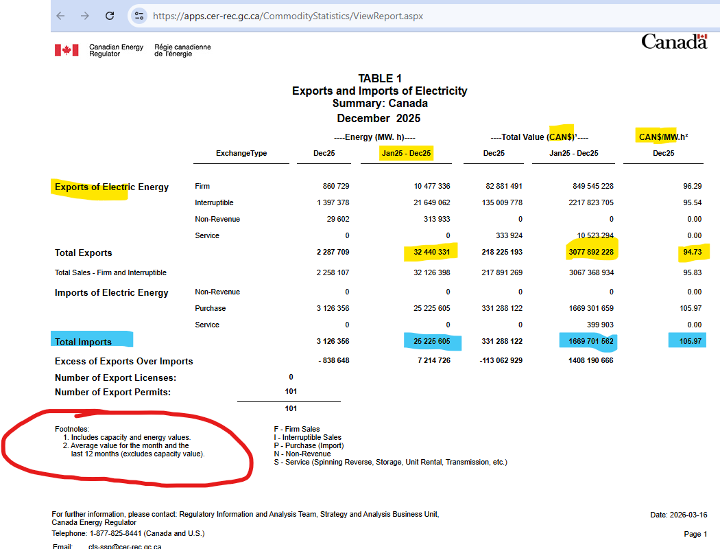 Cold Air tweet media