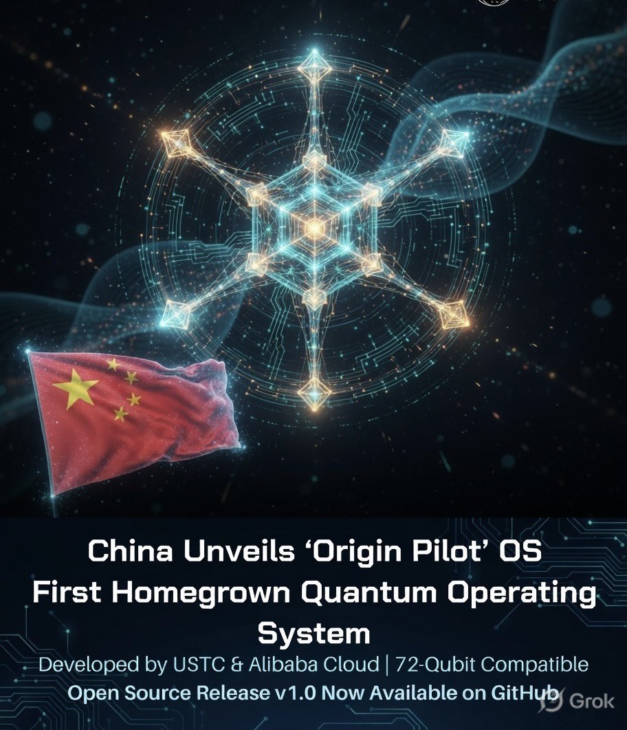 “China Just Open-Sourced the World’s FIRST Quantum OS – Download Origin ...
