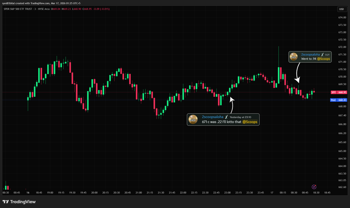 SpxSlayers tweet media