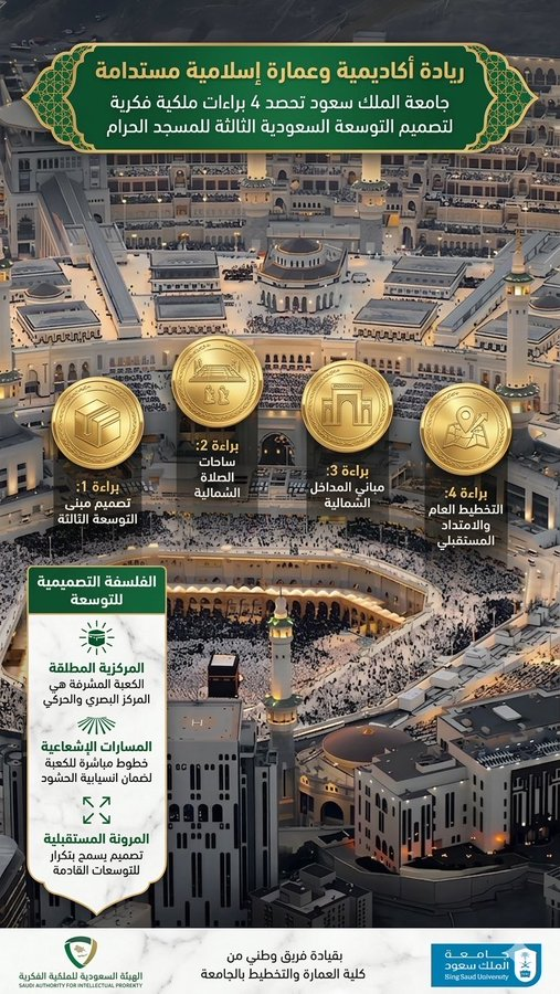 Abdullah AL-Khmais tweet media