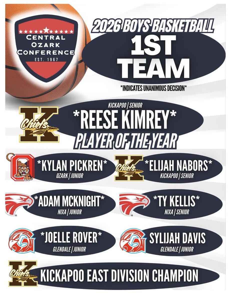 Rick Pickren tweet media