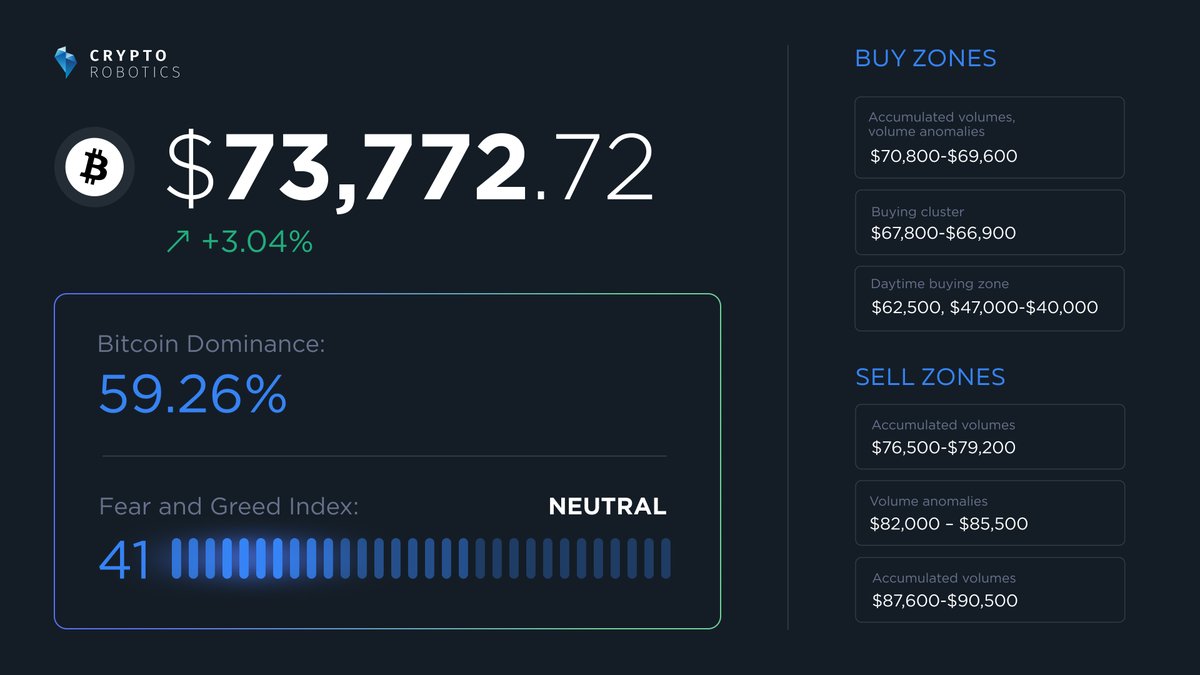 CryptoRobotics tweet media