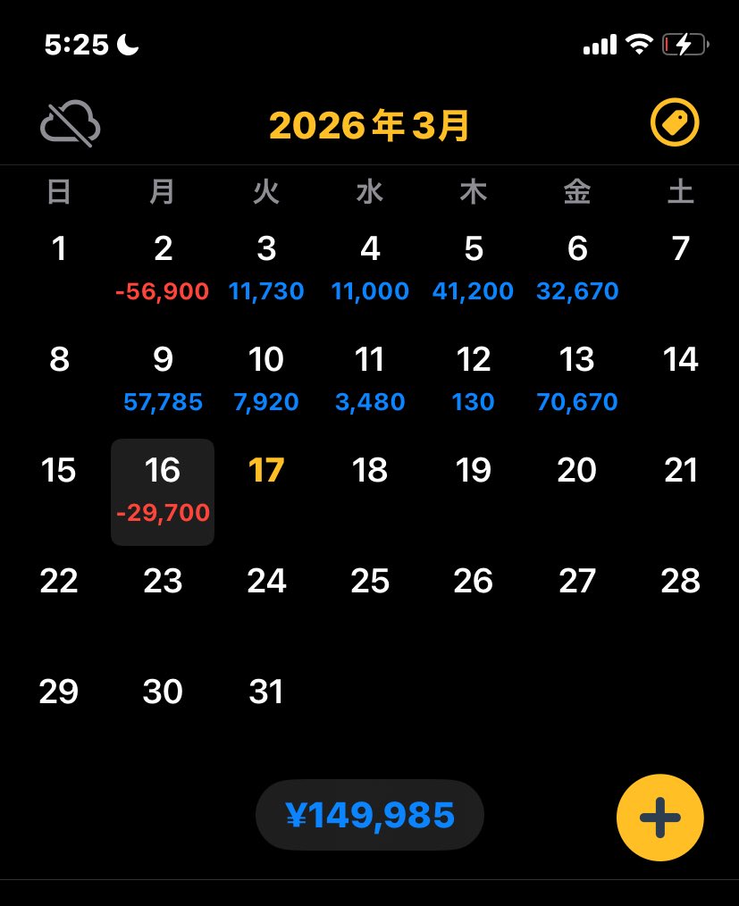 本日のFX収支

ダメですね
