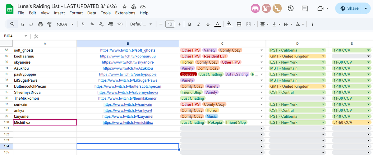 Luna Moonie 🧸🎨┆🔜 Offkai! tweet media