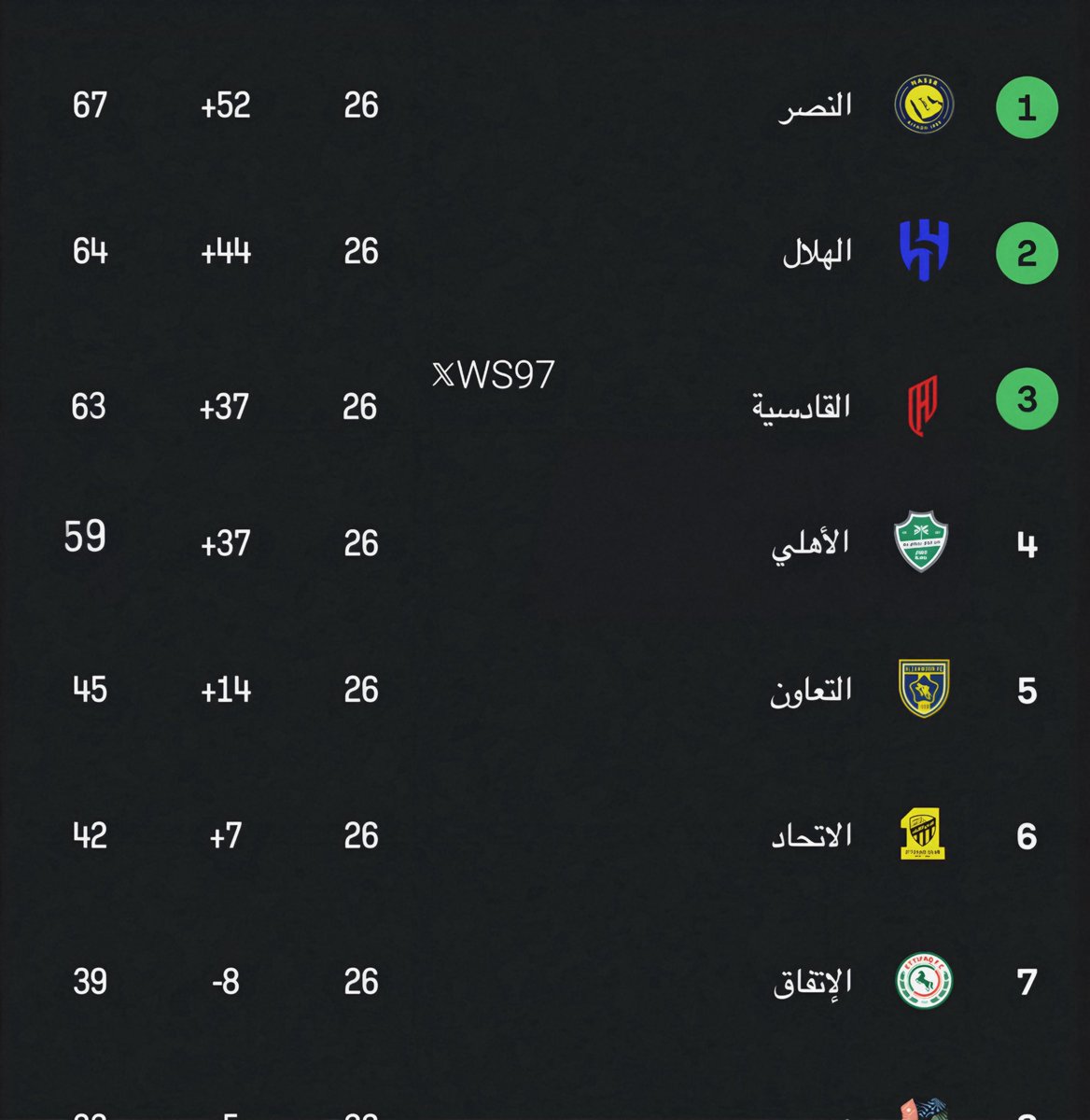 M E Hً ! tweet media