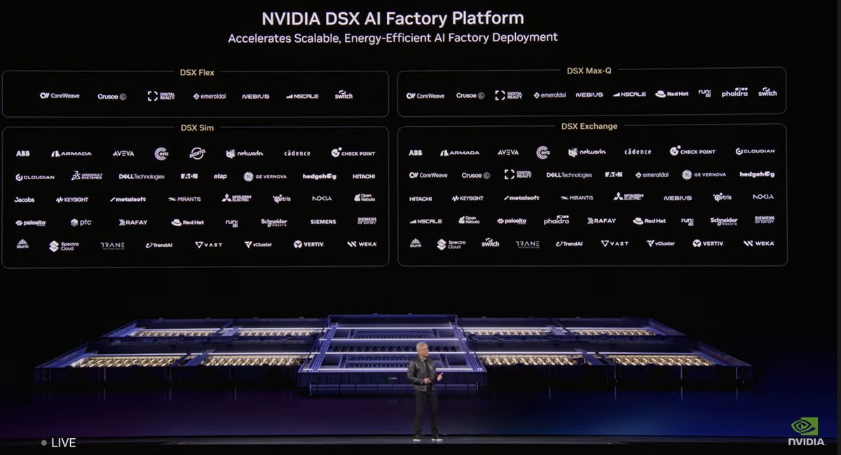 Check Point Software tweet media