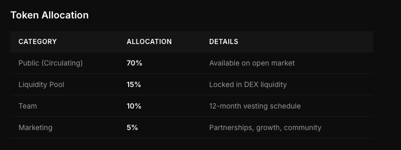 PolyEdge tweet media