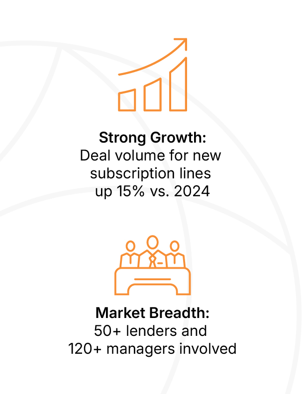 Maples Group tweet media
